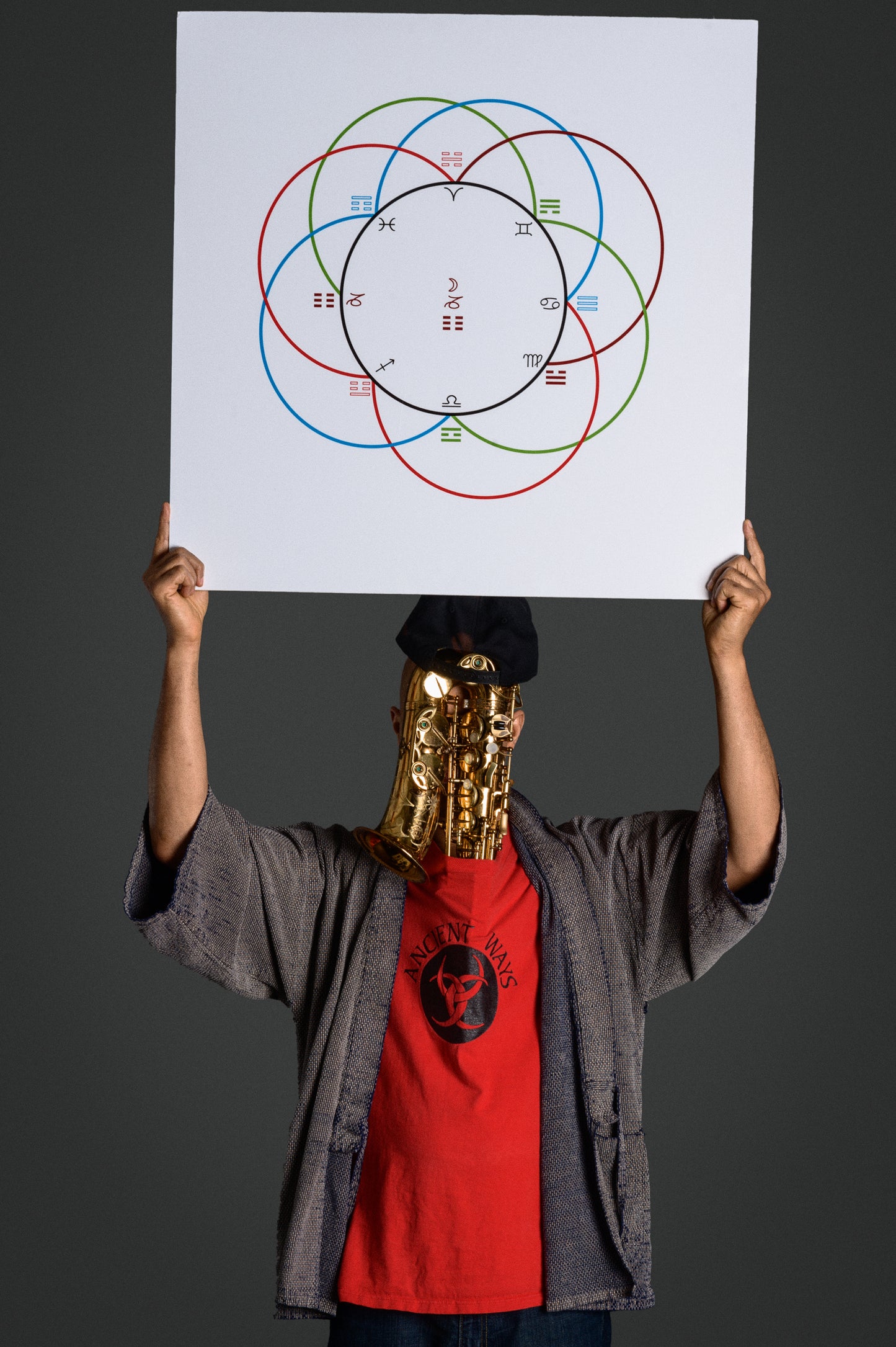 Steve Coleman Instrumenthead